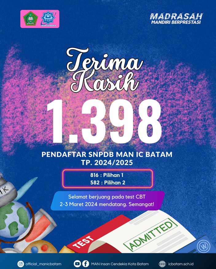 Meningkat Tiap Tahun, Jumlah Pendaftar Siswa Baru MAN IC Batam TP. 2024/2025 Capai 1.398 Orang 