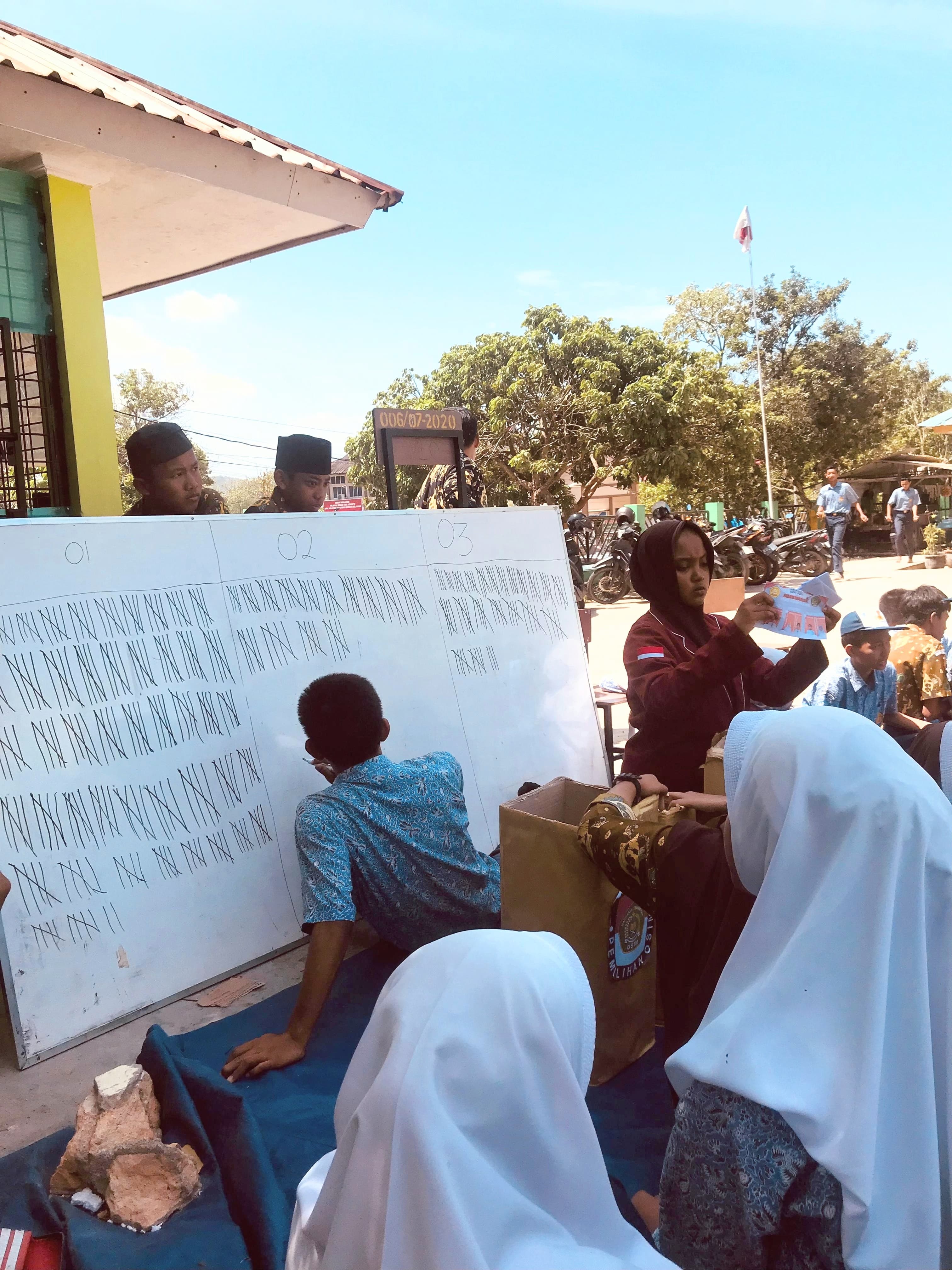 Pemilu MTsN 2 Batam dalam Angka