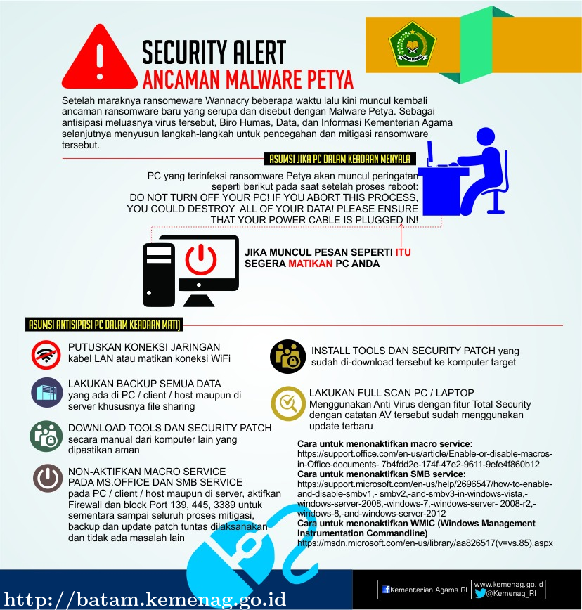  Langkah Langkah Pencegahan dan Mitigasi Malware Ransomware Petya 