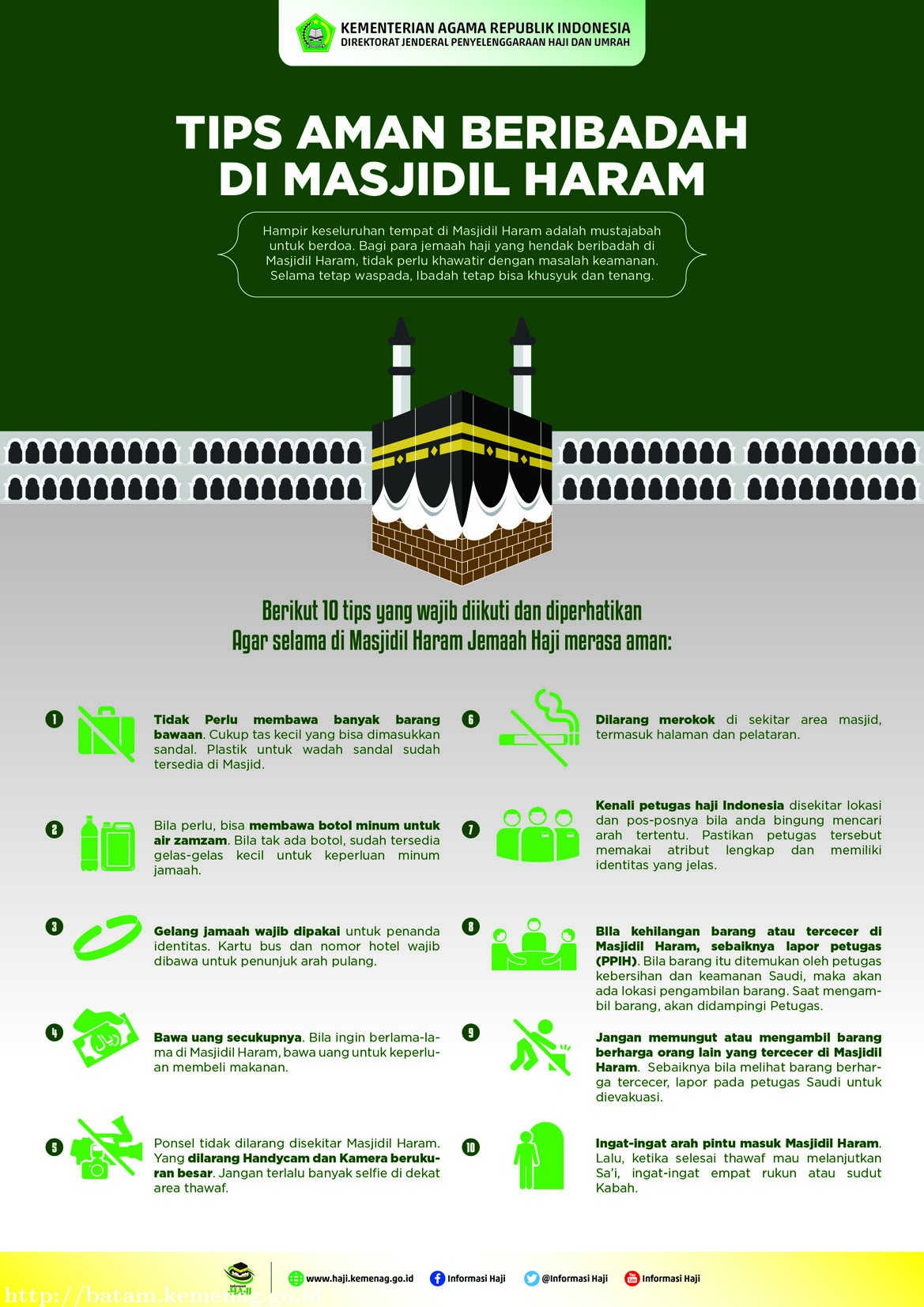 Tips,Aman Beribadah Di Masjidil Haram 