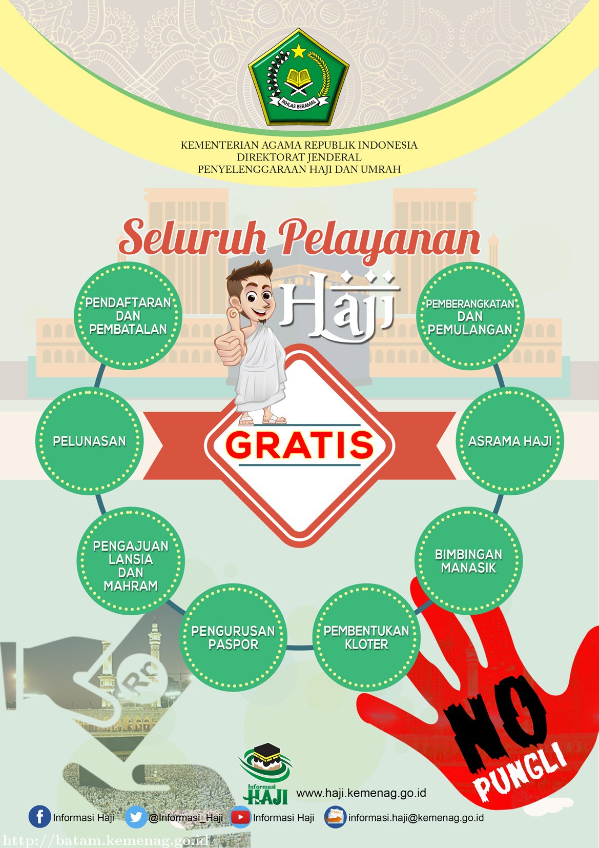 Pelayanan Haji Gratis 