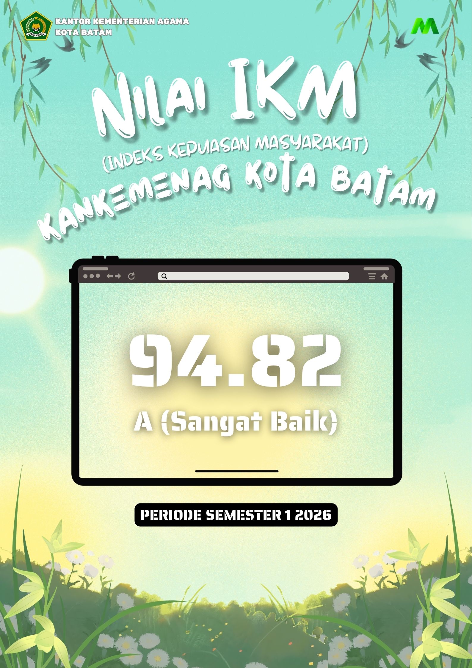 Nilai Indeks Kepuasan Masyarakat (IKM) Semester I 2026